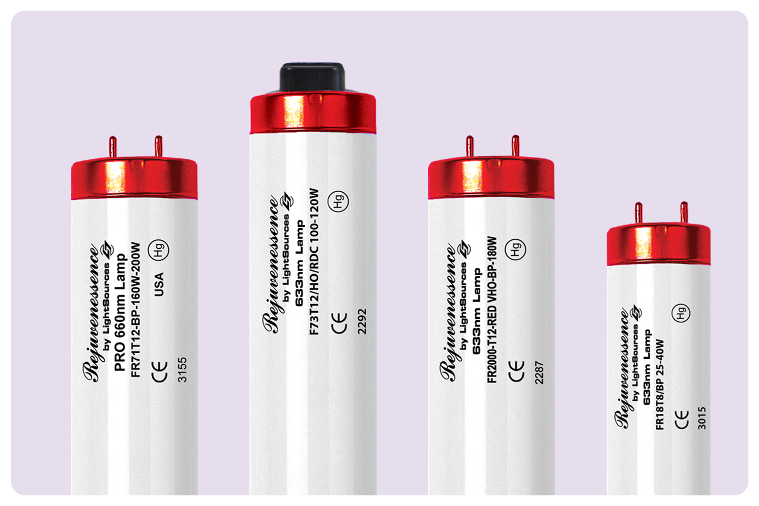 Red Light Therapy bulbs